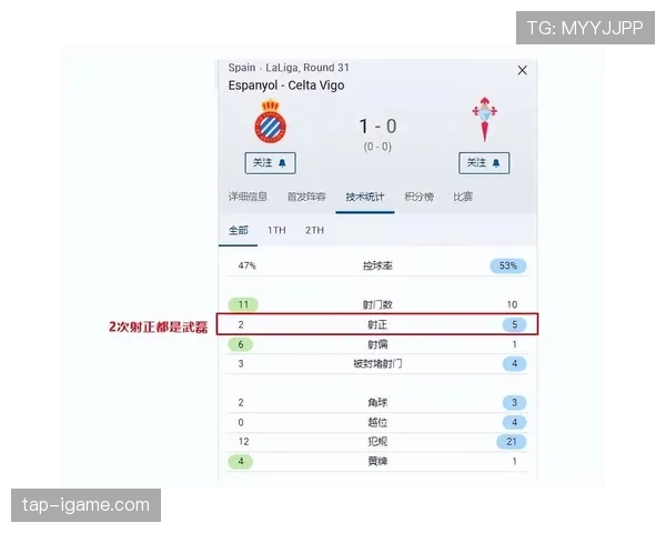 西甲中游混战白热化，关键对决将决定赛季走势