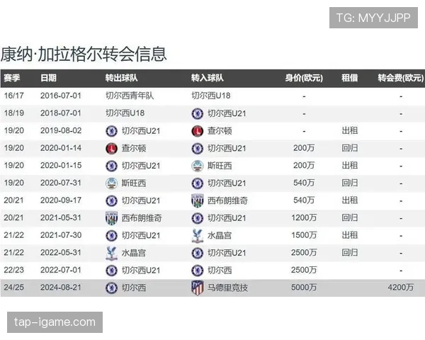 英超冬窗转会激战正酣，豪门补强引援聚焦明星球员流动