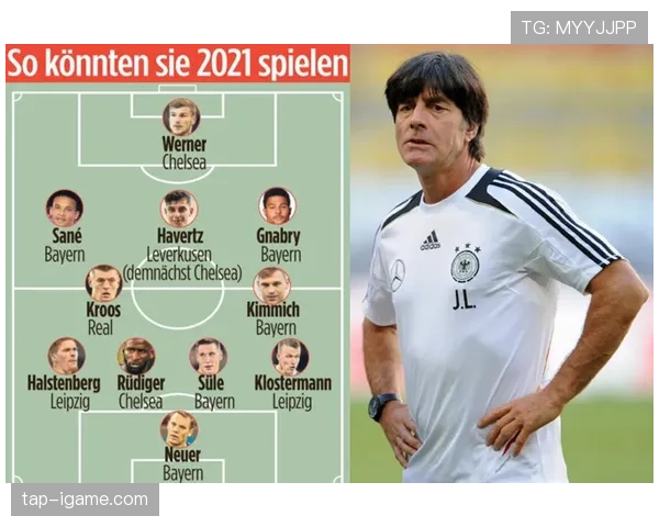 2026世界杯德国队阵容预测分析谁将接班诺伊尔和克罗斯 2026世界杯德国队阵容预测分析谁将接班诺伊尔和克罗斯